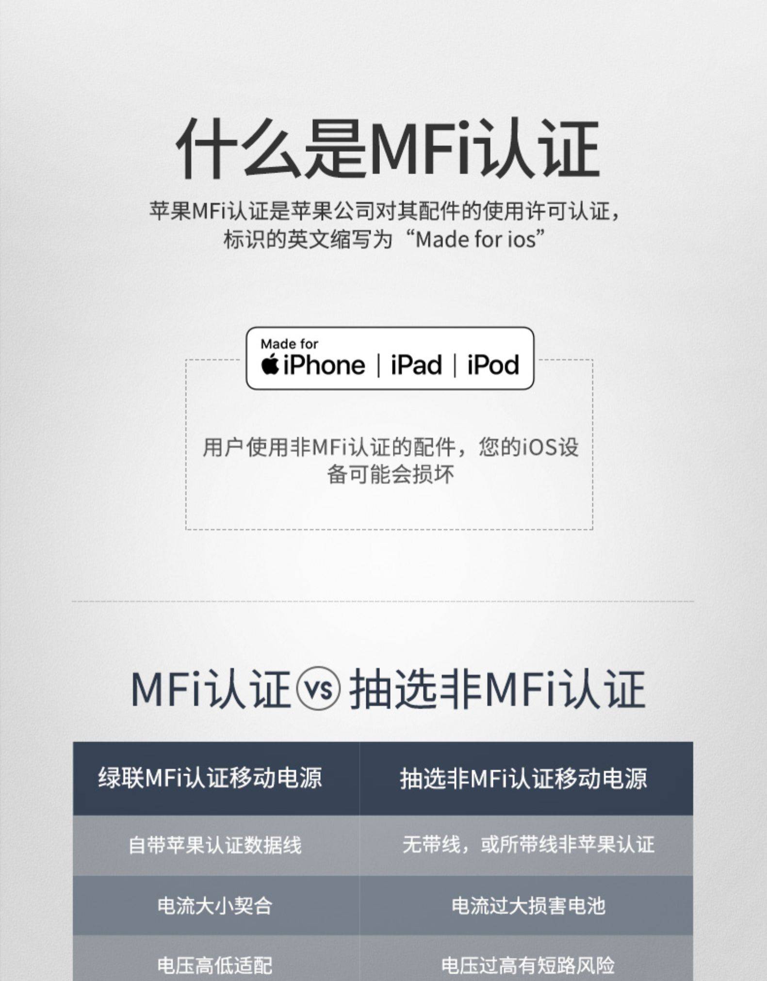苹果MFi认证的优势